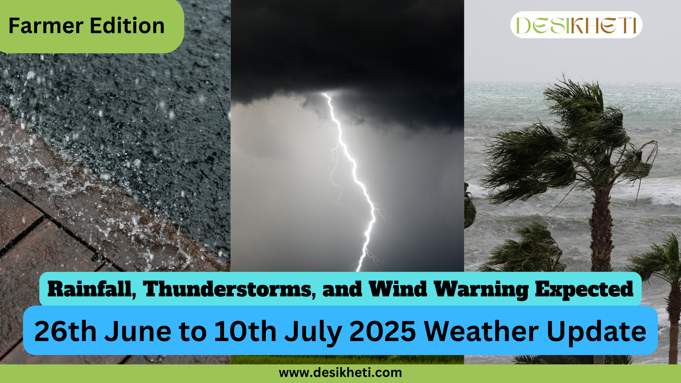 A weather update collage for the "Farmer Edition" from "DESIKHETI." The image features three panels: the left shows heavy rain hitting a paved surface, the center depicts a bright lightning strike against a dark, cloudy sky, and the right shows palm trees swaying in strong winds by a choppy sea under a grey sky. A dark blue banner across the bottom reads "Rainfall, Thunderstorms, and Wind Warning Expected 26th June to 10th July 2025 Weather Update." The website "www.desikheti.com" is at the very bottom.